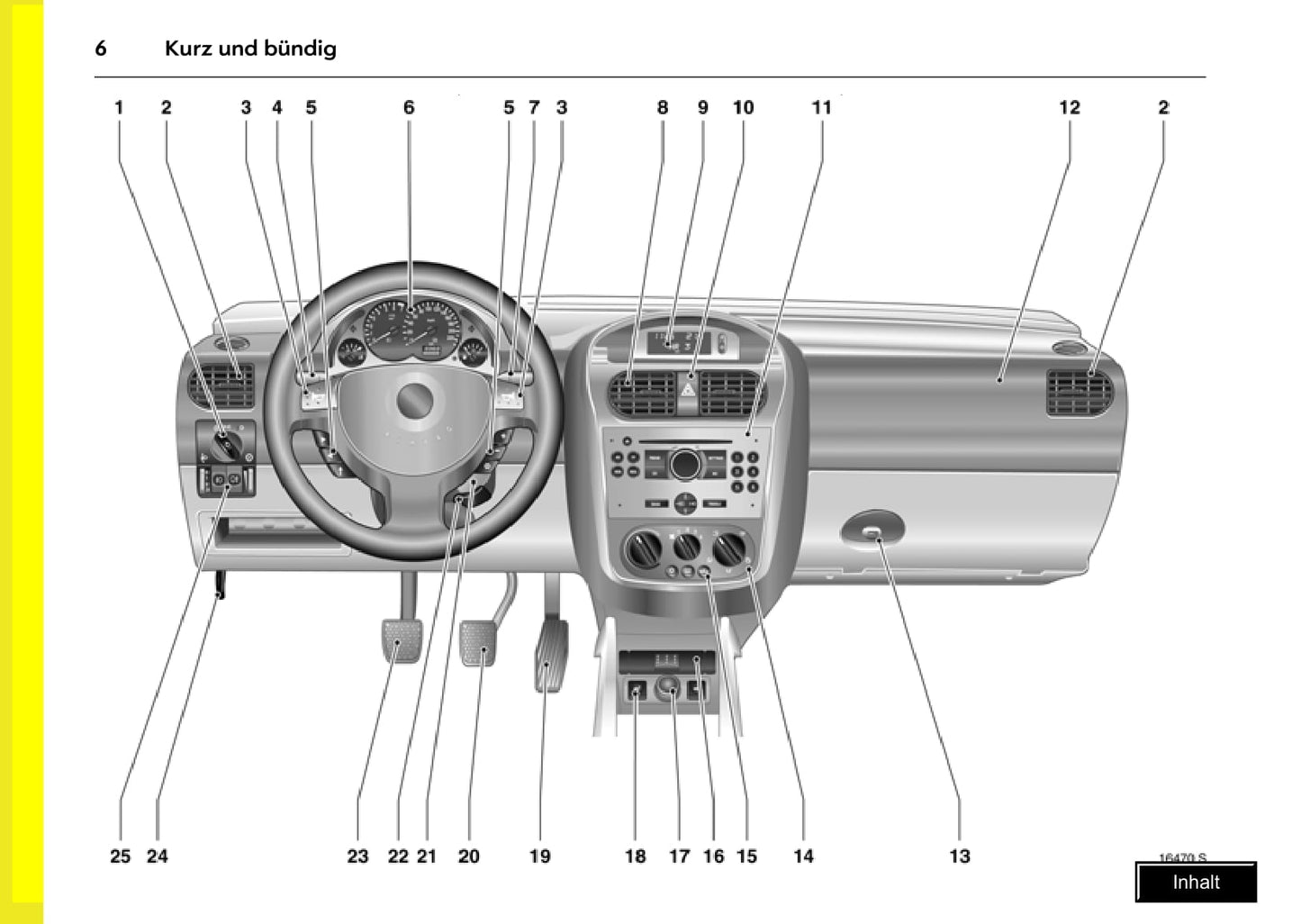 2008-2010 Opel Tigra Twin Top Gebruikershandleiding | Duits