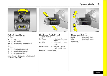 2008-2010 Opel Tigra Twin Top Gebruikershandleiding | Duits