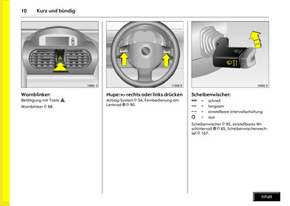 2008-2010 Opel Tigra Twin Top Gebruikershandleiding | Duits