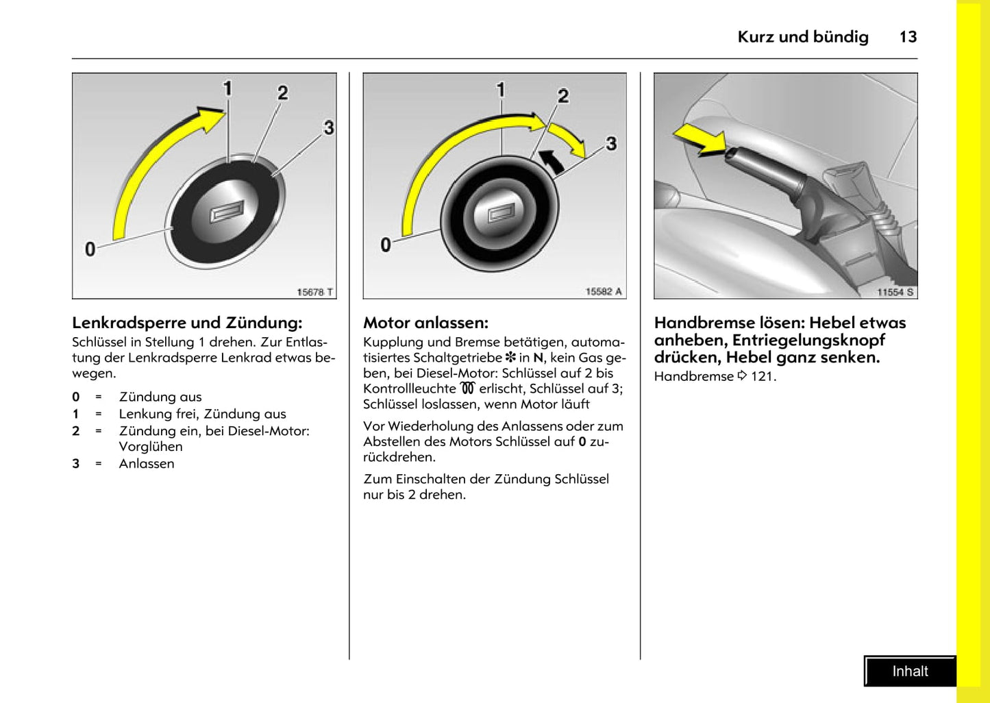 2008-2010 Opel Tigra Twin Top Gebruikershandleiding | Duits