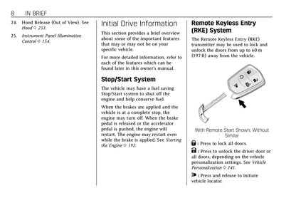 2015-2019 Cadillac ATS/ATS-V Owner's Manual | English