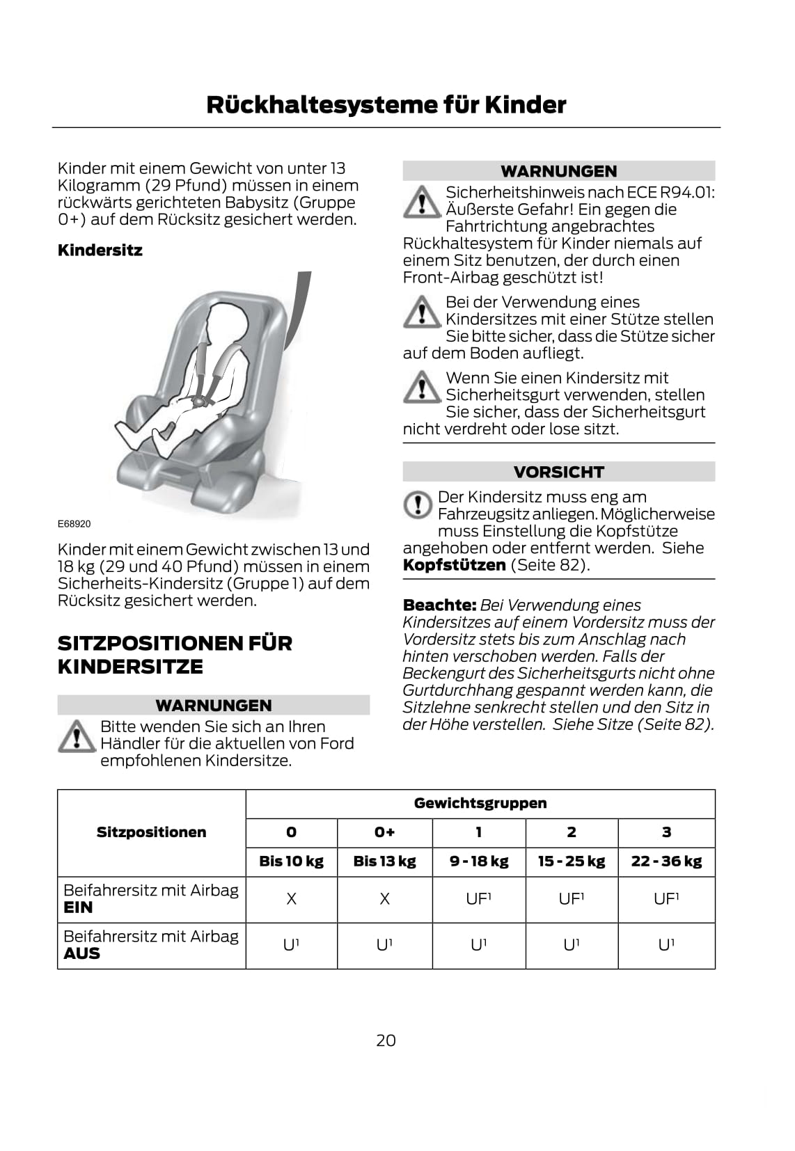 2012 Ford Fiesta Gebruikershandleiding | Duits