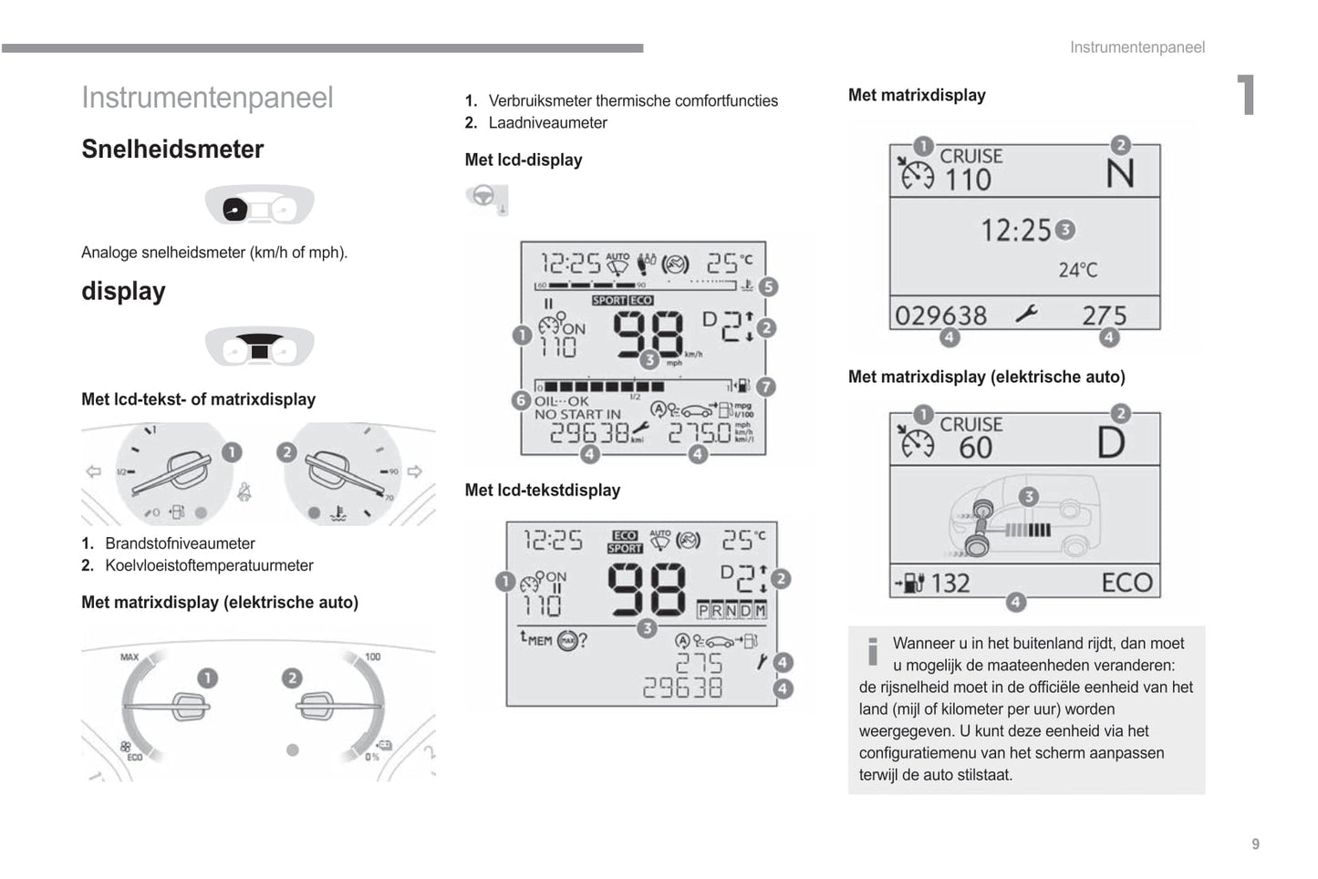 2022-2023 Fiat Scudo / Ulysse Gebruikershandleiding | Nederlands