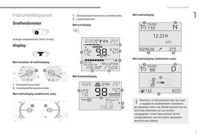 2022-2023 Fiat Scudo / Ulysse Gebruikershandleiding | Nederlands