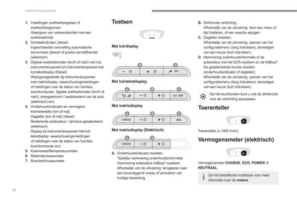 2022-2023 Fiat Scudo / Ulysse Gebruikershandleiding | Nederlands