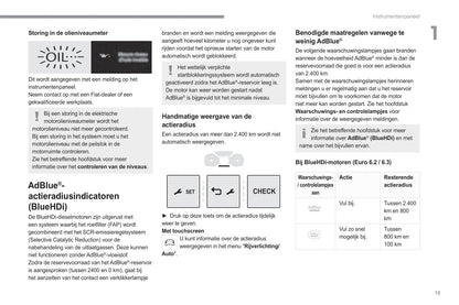 2022-2023 Fiat Scudo / Ulysse Gebruikershandleiding | Nederlands