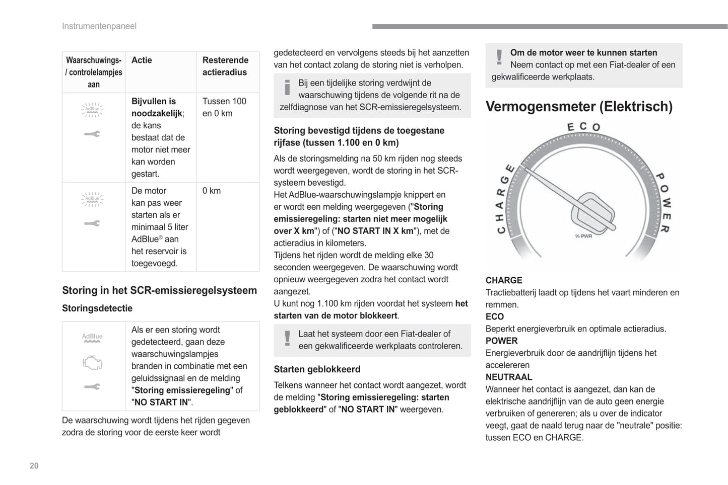 2022-2023 Fiat Scudo / Ulysse Gebruikershandleiding | Nederlands