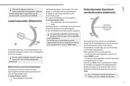 2022-2023 Fiat Scudo / Ulysse Gebruikershandleiding | Nederlands