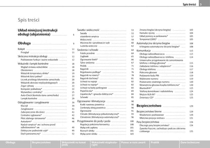 2009-2010 Skoda Roomster Gebruikershandleiding | Pools