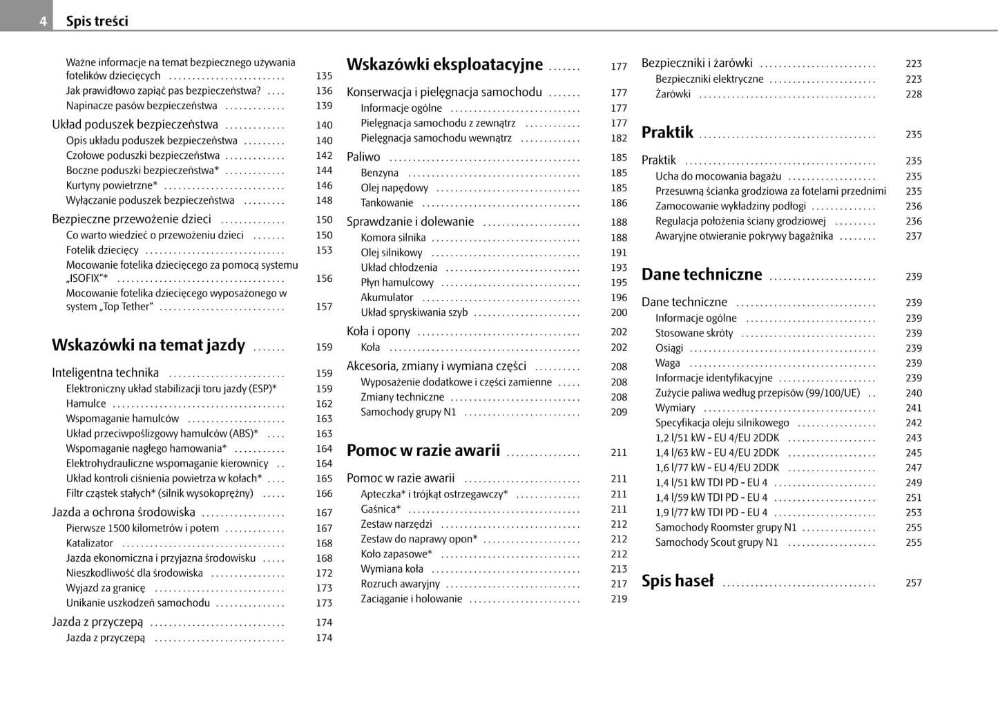 2009-2010 Skoda Roomster Gebruikershandleiding | Pools