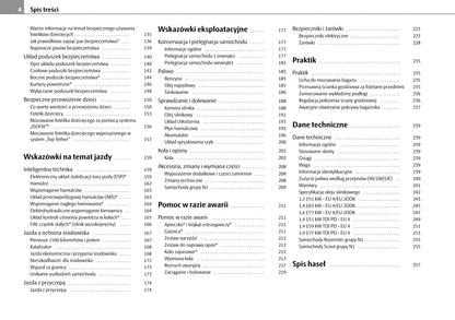 2009-2010 Skoda Roomster Gebruikershandleiding | Pools