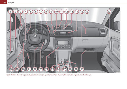 2009-2010 Skoda Roomster Gebruikershandleiding | Pools