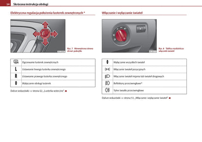 2009-2010 Skoda Roomster Gebruikershandleiding | Pools