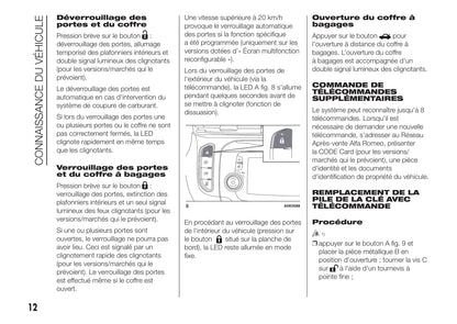 2010-2014 Alfa Romeo Giulietta Gebruikershandleiding | Frans