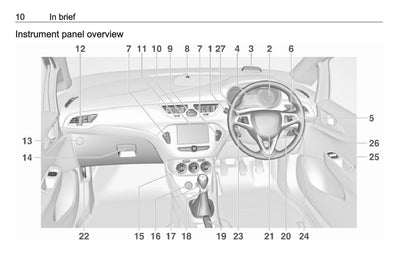 2014-2019 Vauxhall Corsa Manuel du propriétaire | Anglais