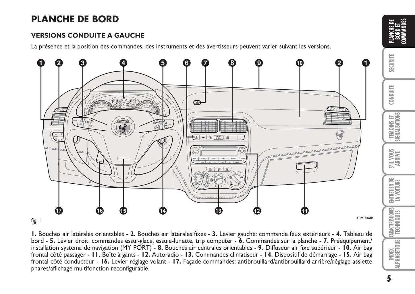 2008-2010 Abarth Grande Punto Manuel du propriétaire | Français