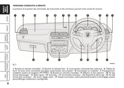 2008-2010 Abarth Grande Punto Manuel du propriétaire | Français