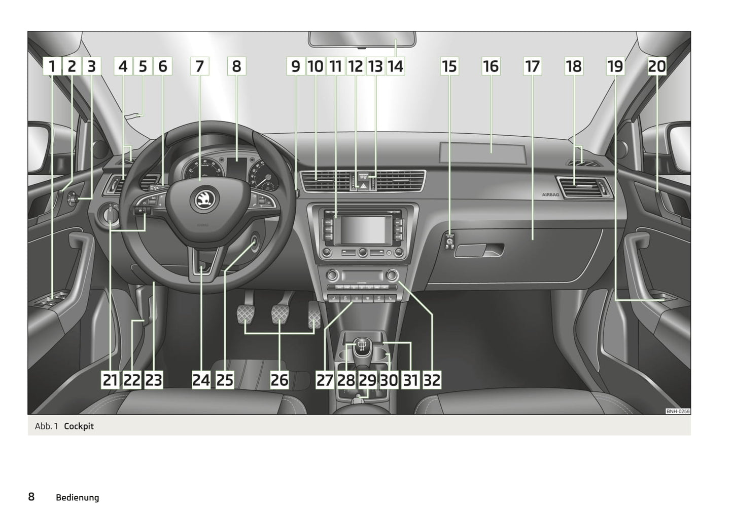 2013-2017 Skoda Rapid Bedienungsanleitung | Deutsch