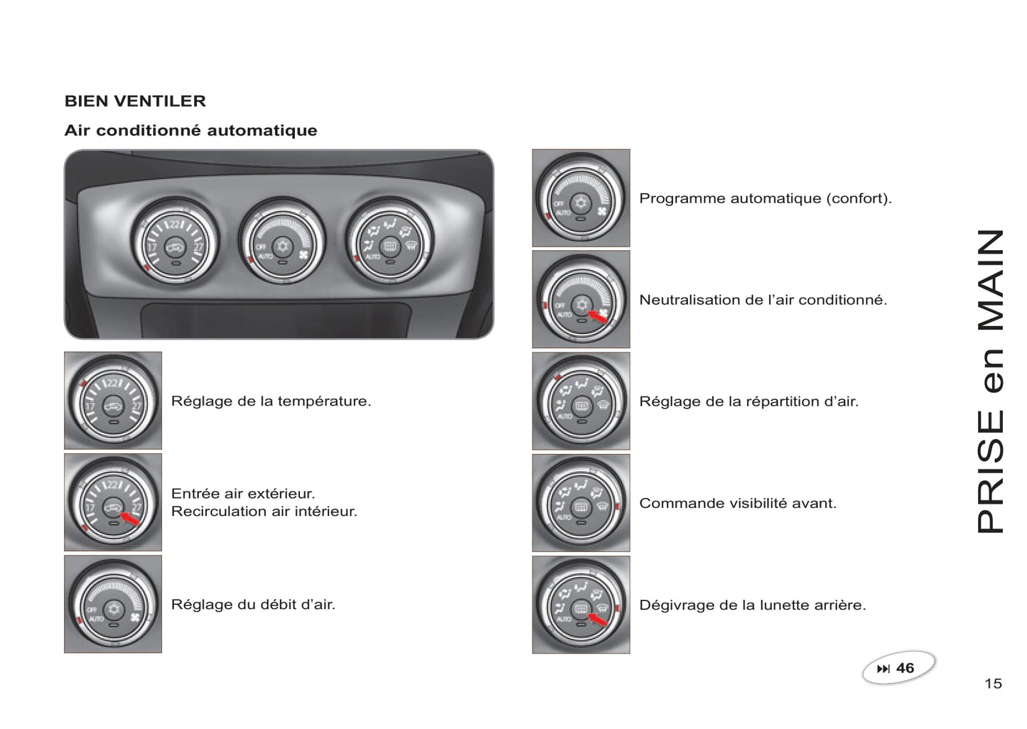 2012-2014 Citroën Jumper Manuel du propriétaire | Français