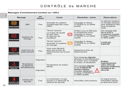 2012-2014 Citroën Jumper Manuel du propriétaire | Français