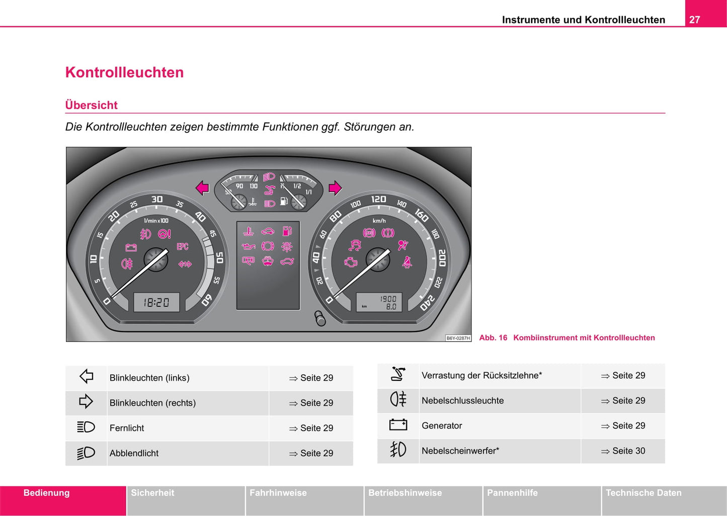 2001-2004 Skoda Fabia Manuel du propriétaire | Allemand