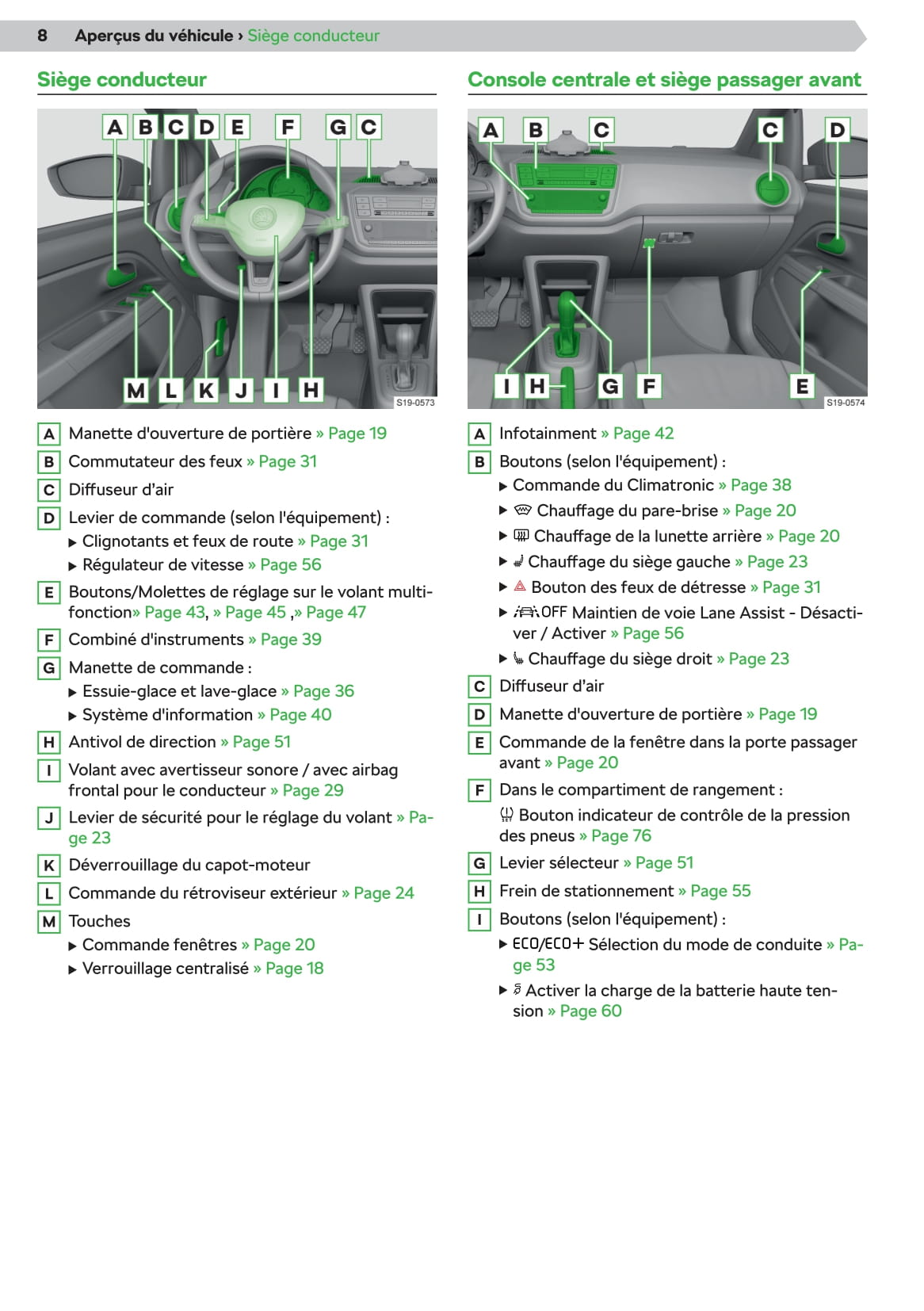 2019-2020 Skoda Citigo Bedienungsanleitung | Französisch