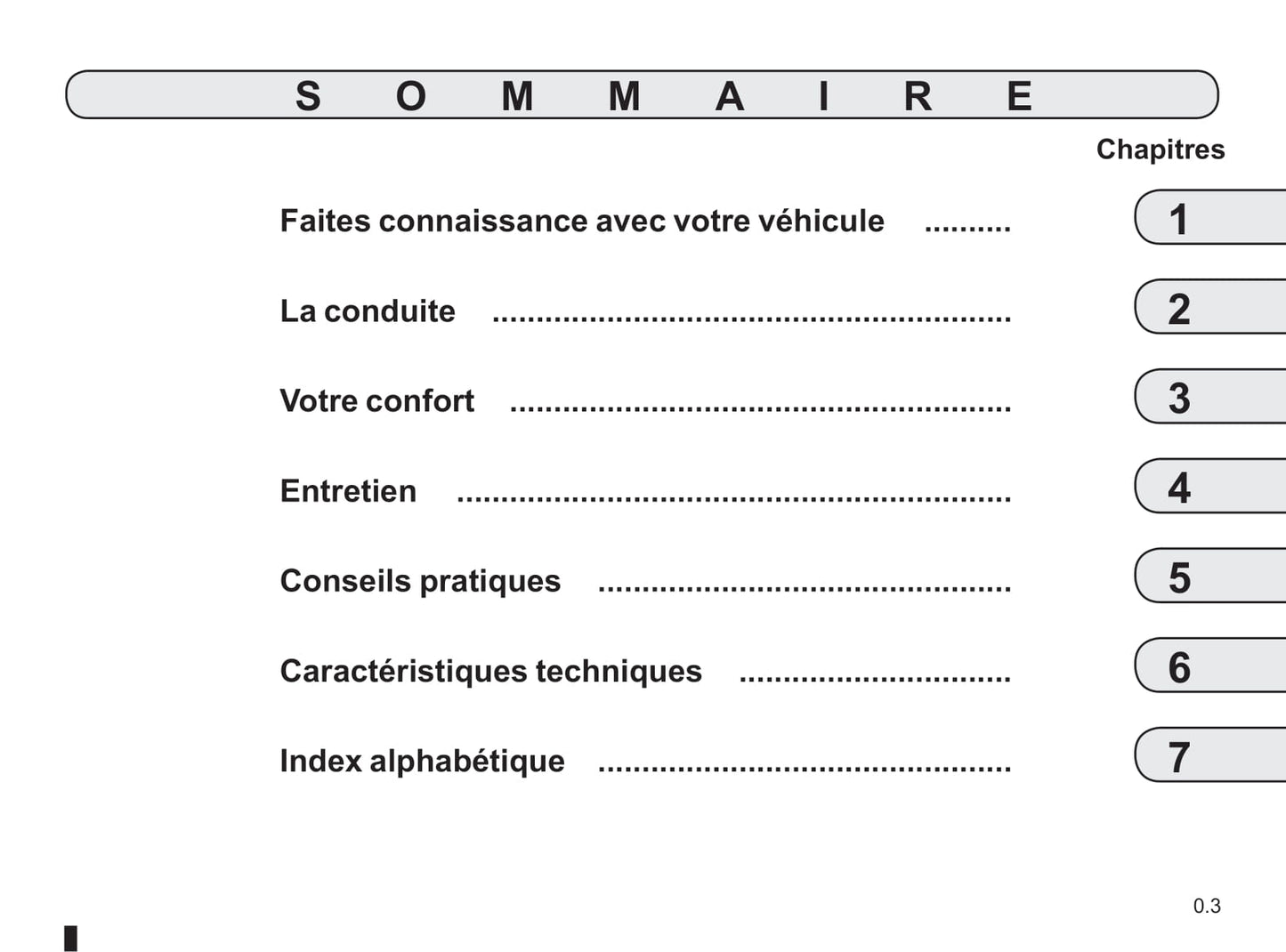 2015-2016 Renault Scénic/Grand Scénic Owner's Manual | French