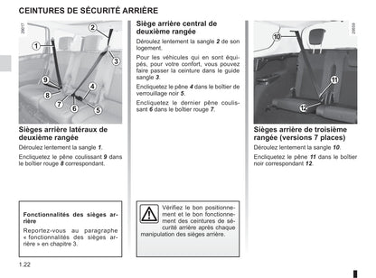 2015-2016 Renault Scénic/Grand Scénic Owner's Manual | French