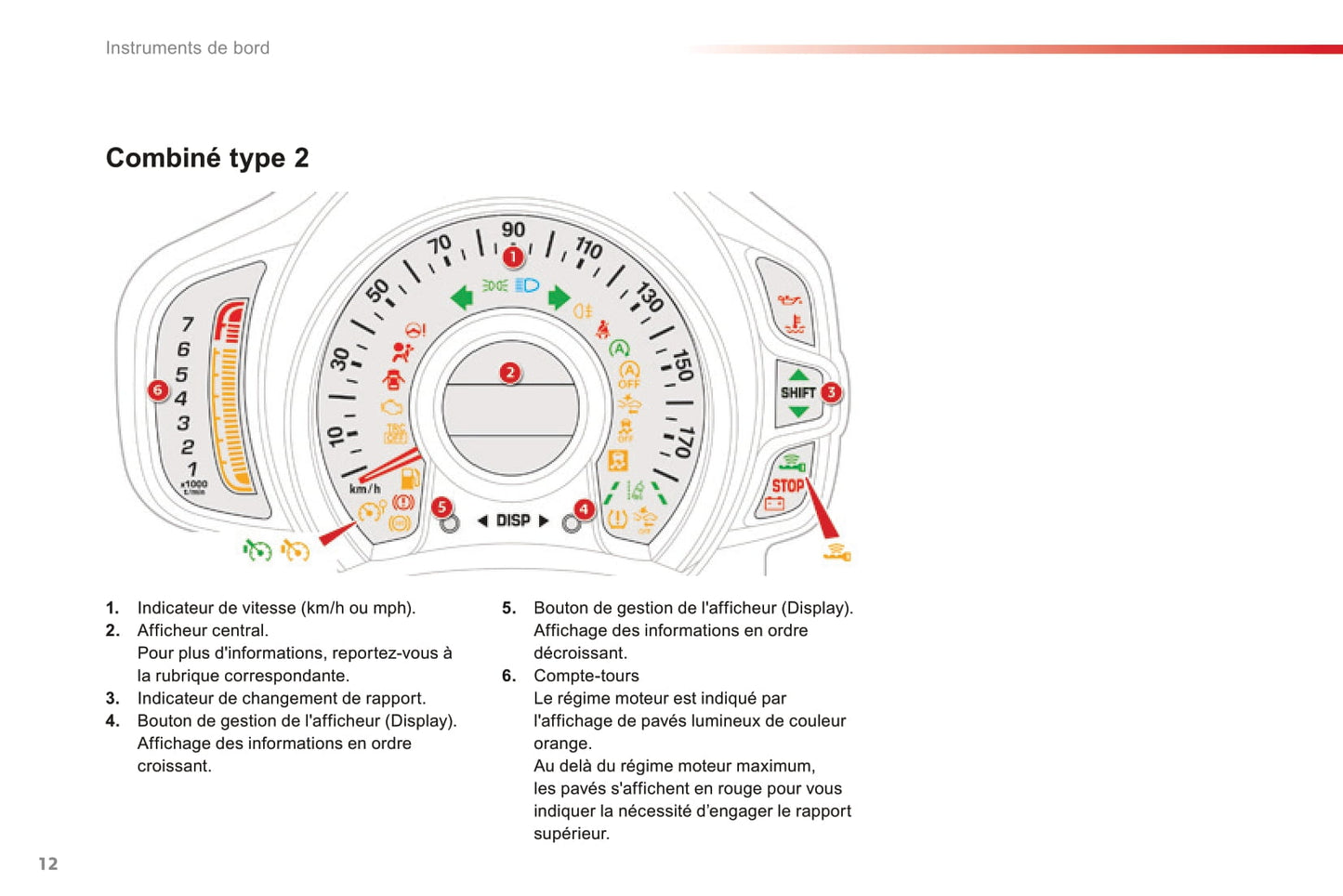 2014-2020 Citroën C1 Manuel du propriétaire | Français