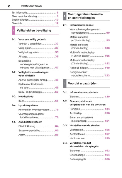 2021-2022 Toyota Yaris Cross Hybrid Owner's Manual | Dutch