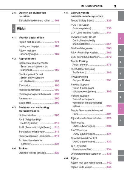 2021-2022 Toyota Yaris Cross Hybrid Owner's Manual | Dutch