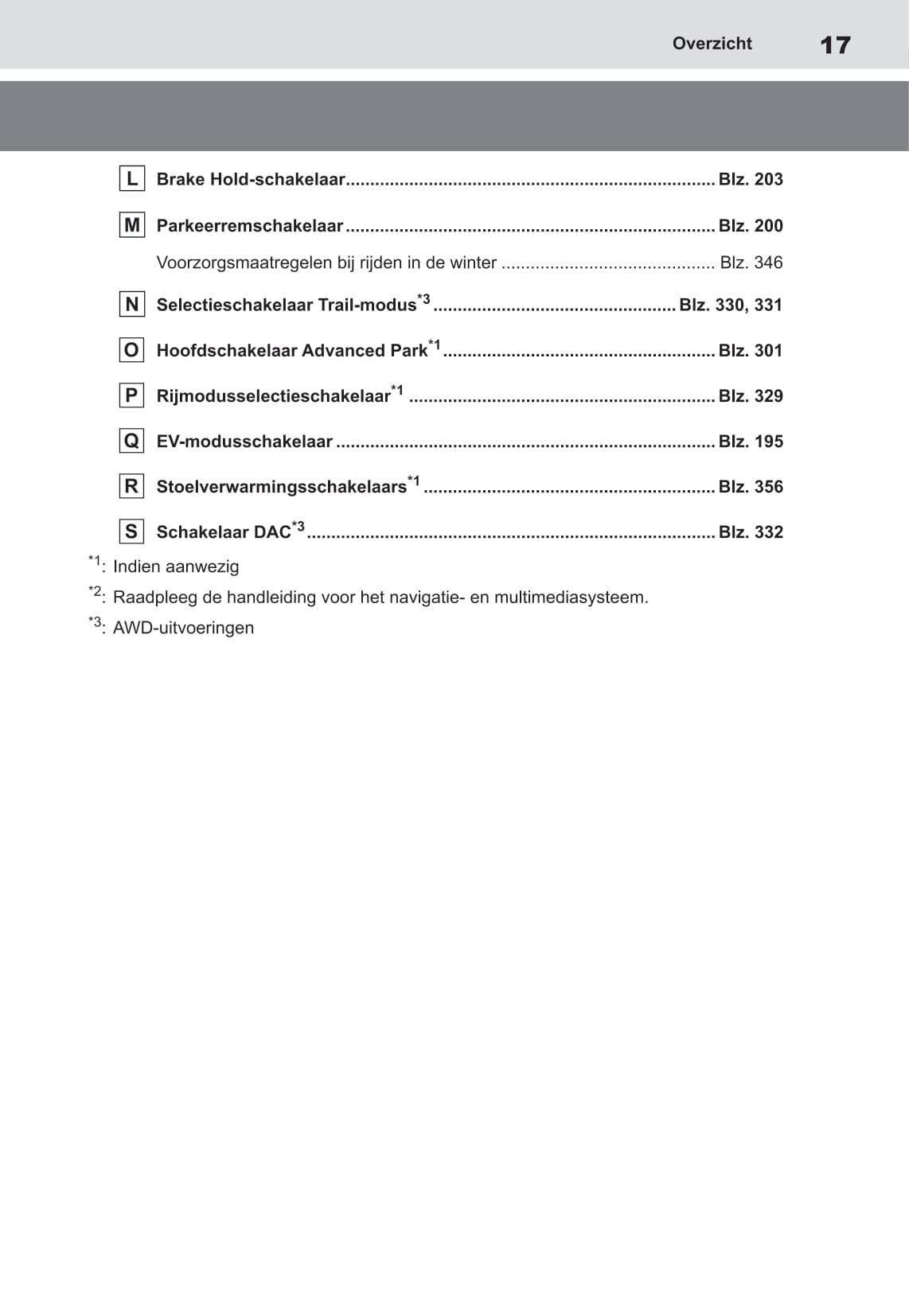 2021-2022 Toyota Yaris Cross Hybrid Owner's Manual | Dutch