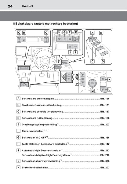 2021-2022 Toyota Yaris Cross Hybrid Owner's Manual | Dutch