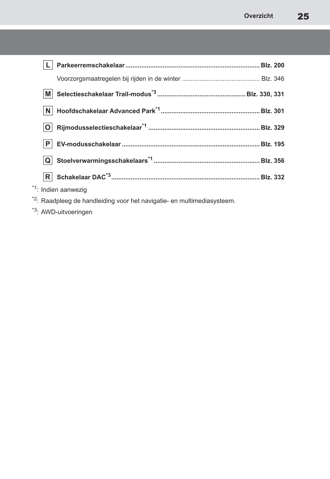 2021-2022 Toyota Yaris Cross Hybrid Owner's Manual | Dutch