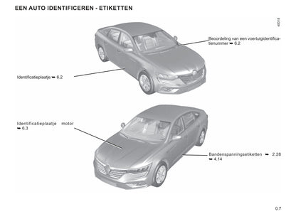 2020-2021 Renault Talisman Owner's Manual | Dutch