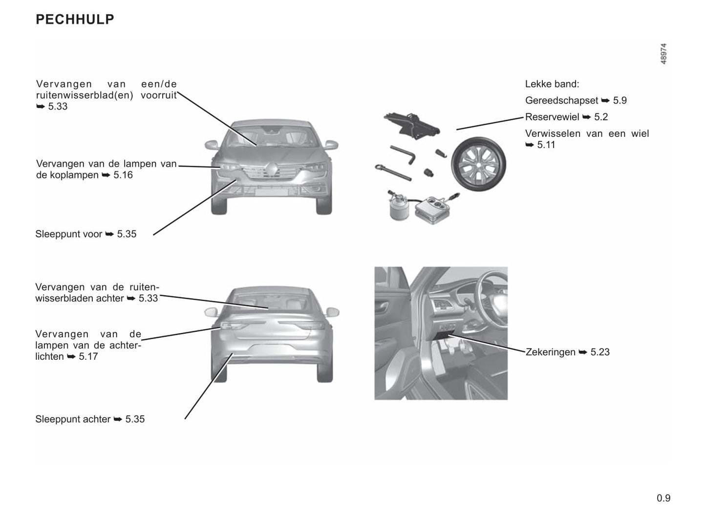 2020-2021 Renault Talisman Owner's Manual | Dutch