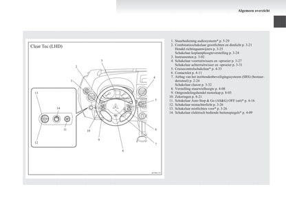 2008-2012 Mitsubishi Colt Bedienungsanleitung | Niederländisch