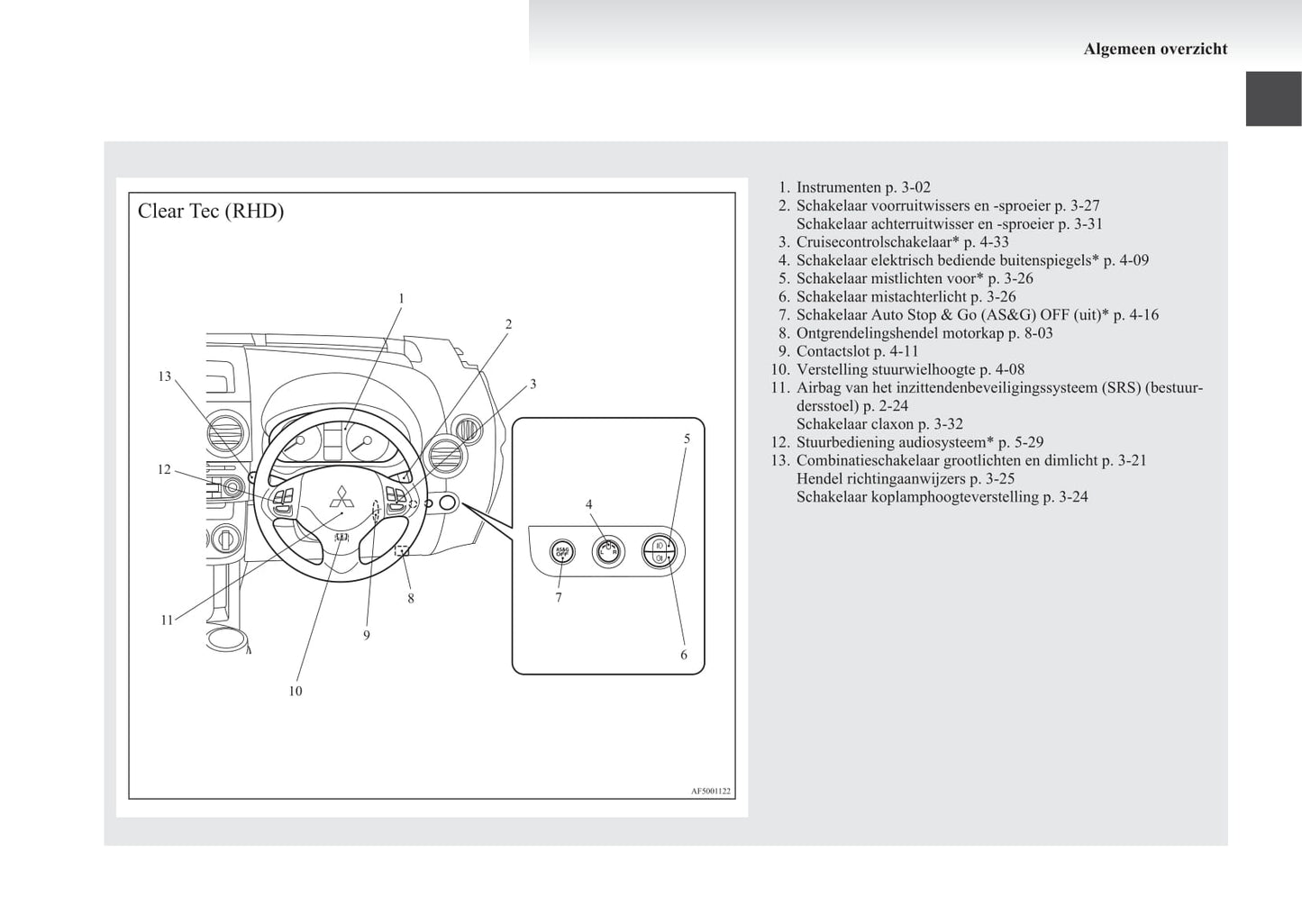 2008-2012 Mitsubishi Colt Bedienungsanleitung | Niederländisch