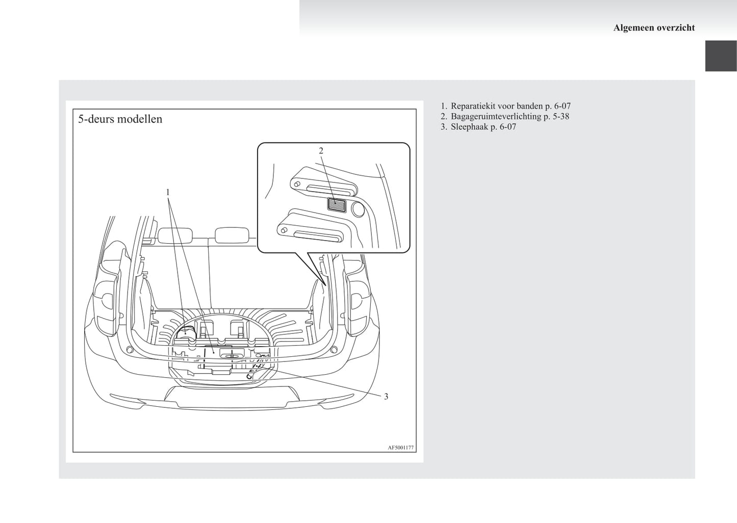 2008-2012 Mitsubishi Colt Bedienungsanleitung | Niederländisch