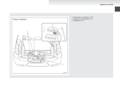 2008-2012 Mitsubishi Colt Bedienungsanleitung | Niederländisch