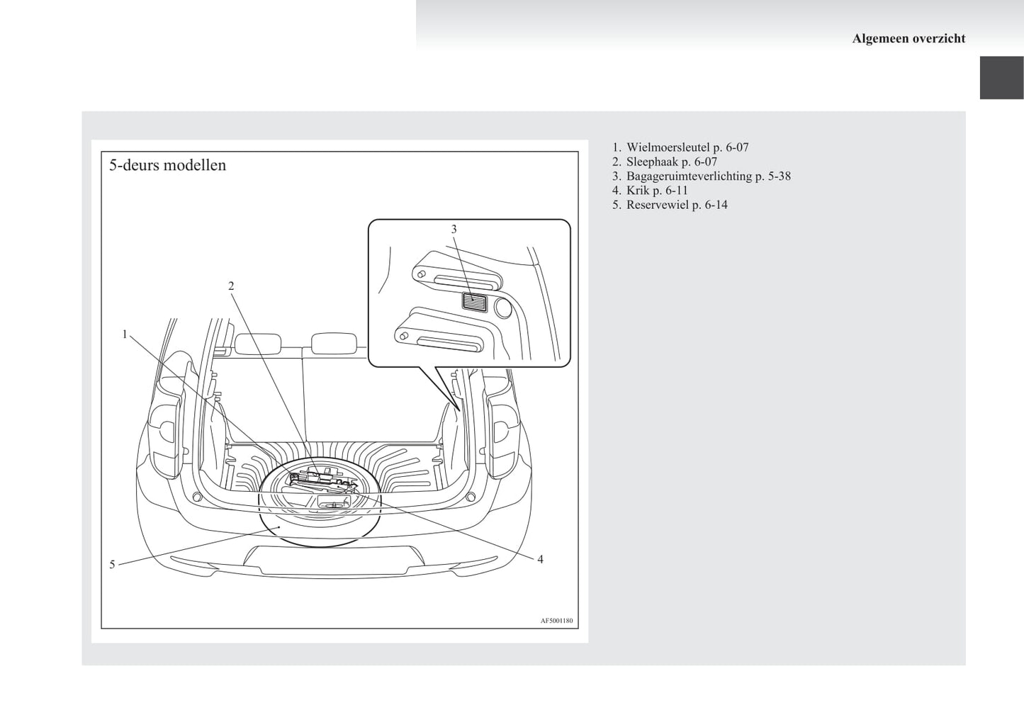 2008-2012 Mitsubishi Colt Bedienungsanleitung | Niederländisch