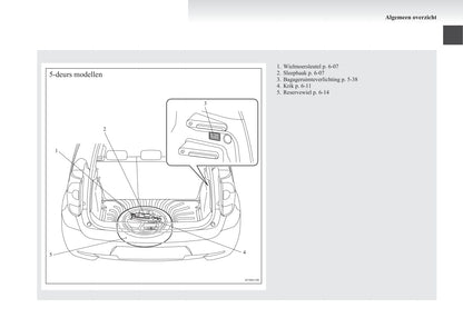 2008-2012 Mitsubishi Colt Bedienungsanleitung | Niederländisch