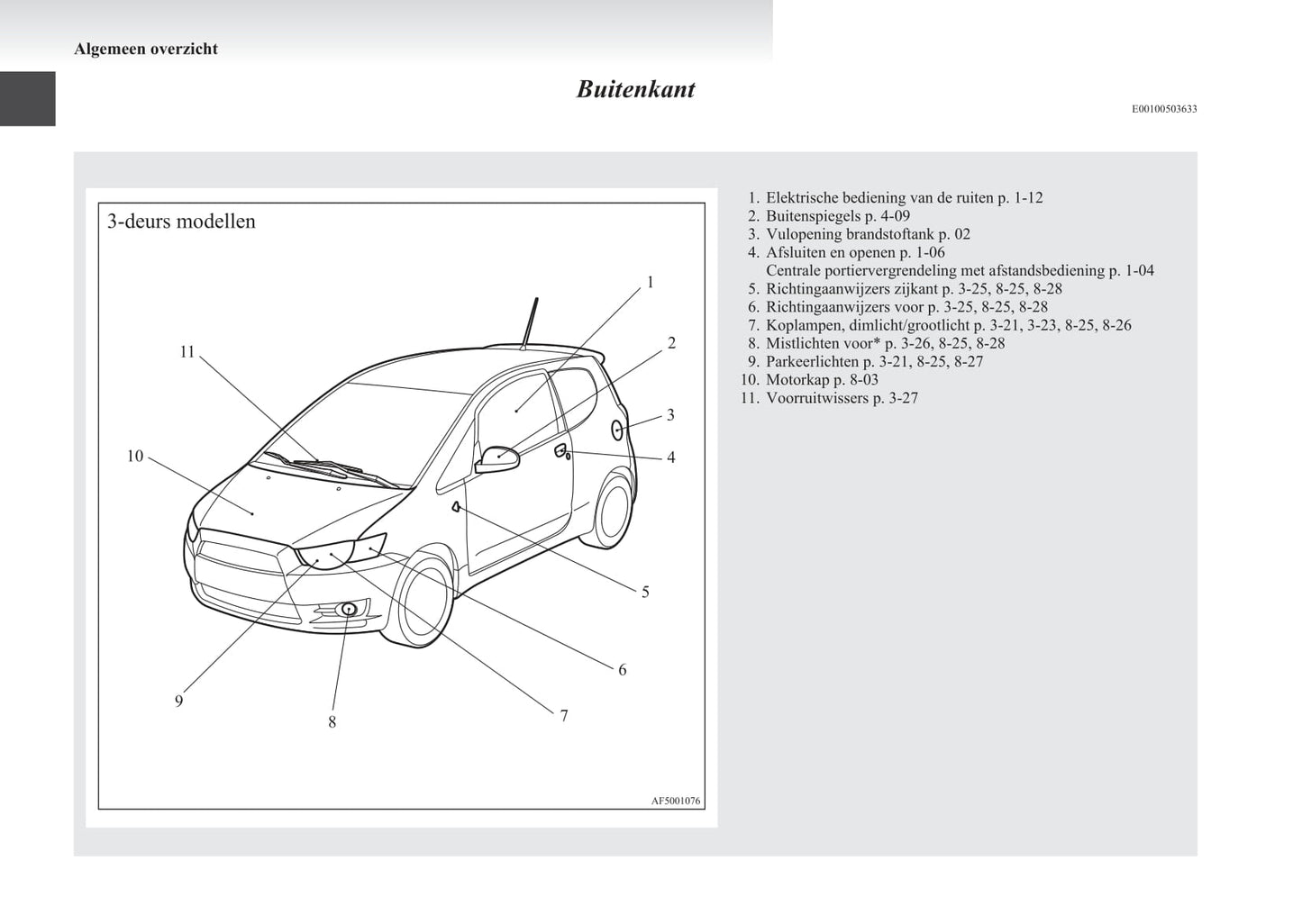 2008-2012 Mitsubishi Colt Bedienungsanleitung | Niederländisch