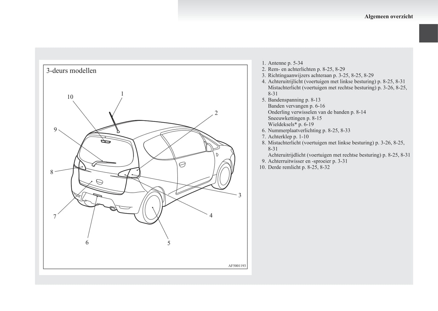 2008-2012 Mitsubishi Colt Bedienungsanleitung | Niederländisch