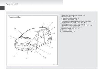 2008-2012 Mitsubishi Colt Bedienungsanleitung | Niederländisch