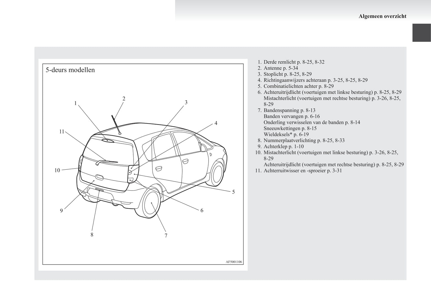 2008-2012 Mitsubishi Colt Bedienungsanleitung | Niederländisch