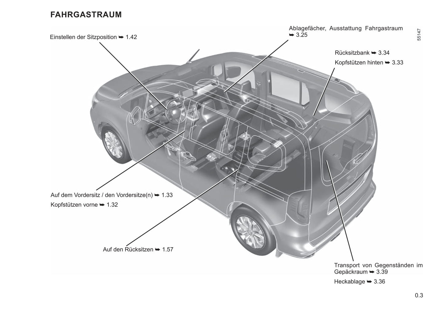 2021-2022 Renault Kangoo Owner's Manual | German