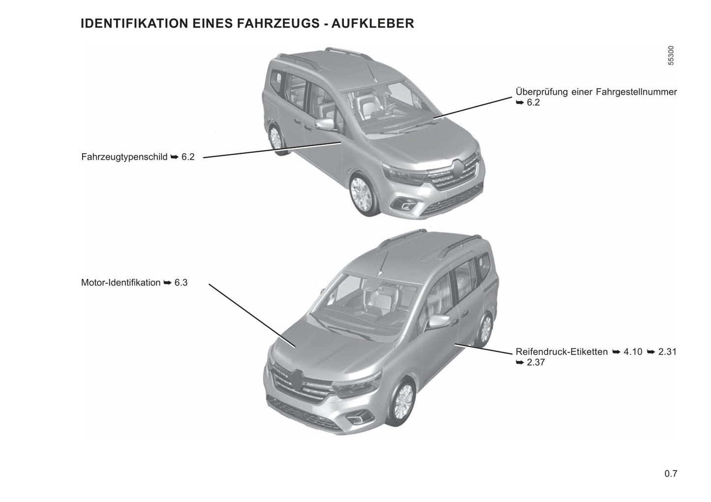 2021-2022 Renault Kangoo Owner's Manual | German