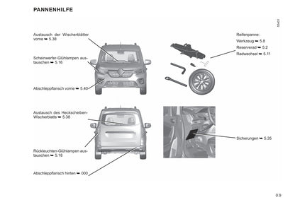 2021-2022 Renault Kangoo Owner's Manual | German