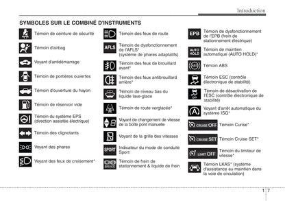 2014-2015 Hyundai i40 Gebruikershandleiding | Frans